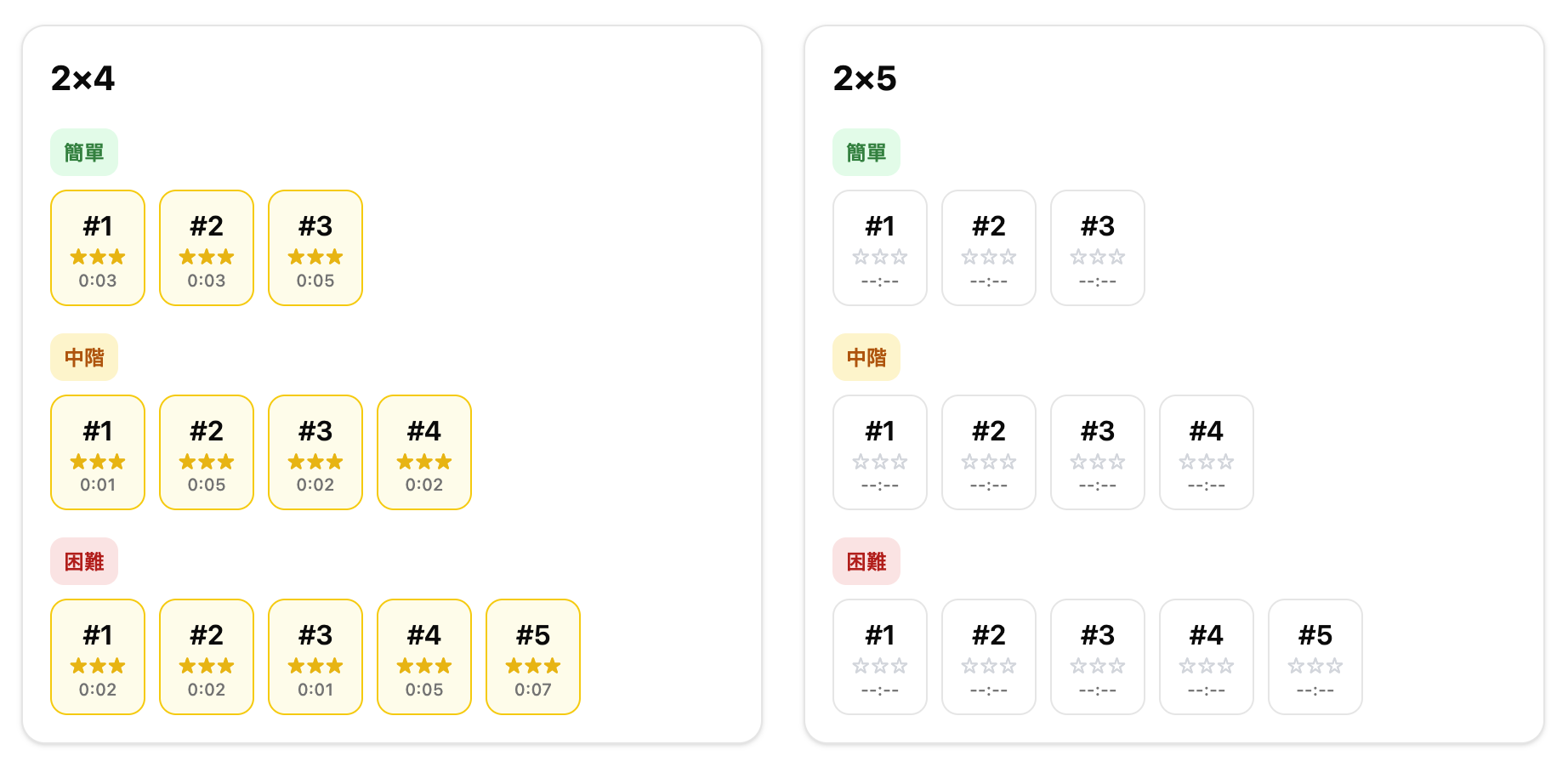 Level selection screen